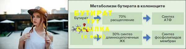 мяу мяу мука Армянск